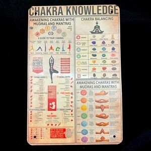Chakra Knowledge metal sign